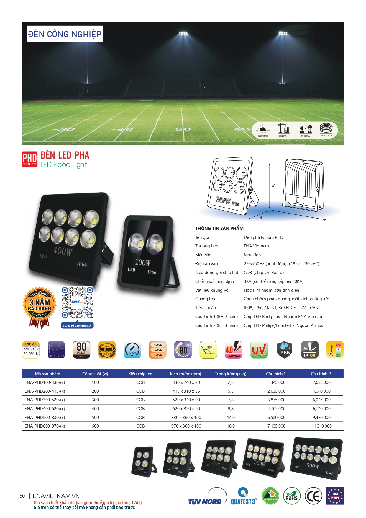 Bảng giá đèn led Ena 2026